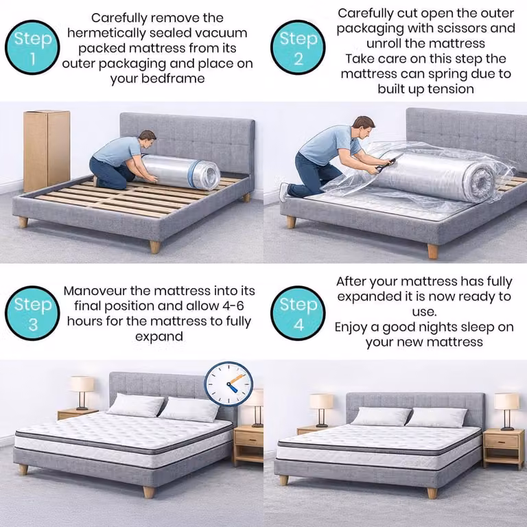 FWStyle Muse Thick Pillow Top Pocket Sprung Mattress in White, Size: Small Double, Height: 35 cm