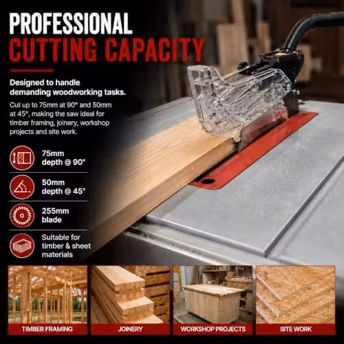 Lumberjack 254mm Portable Folding Table Saw, 1800W, Red – 6