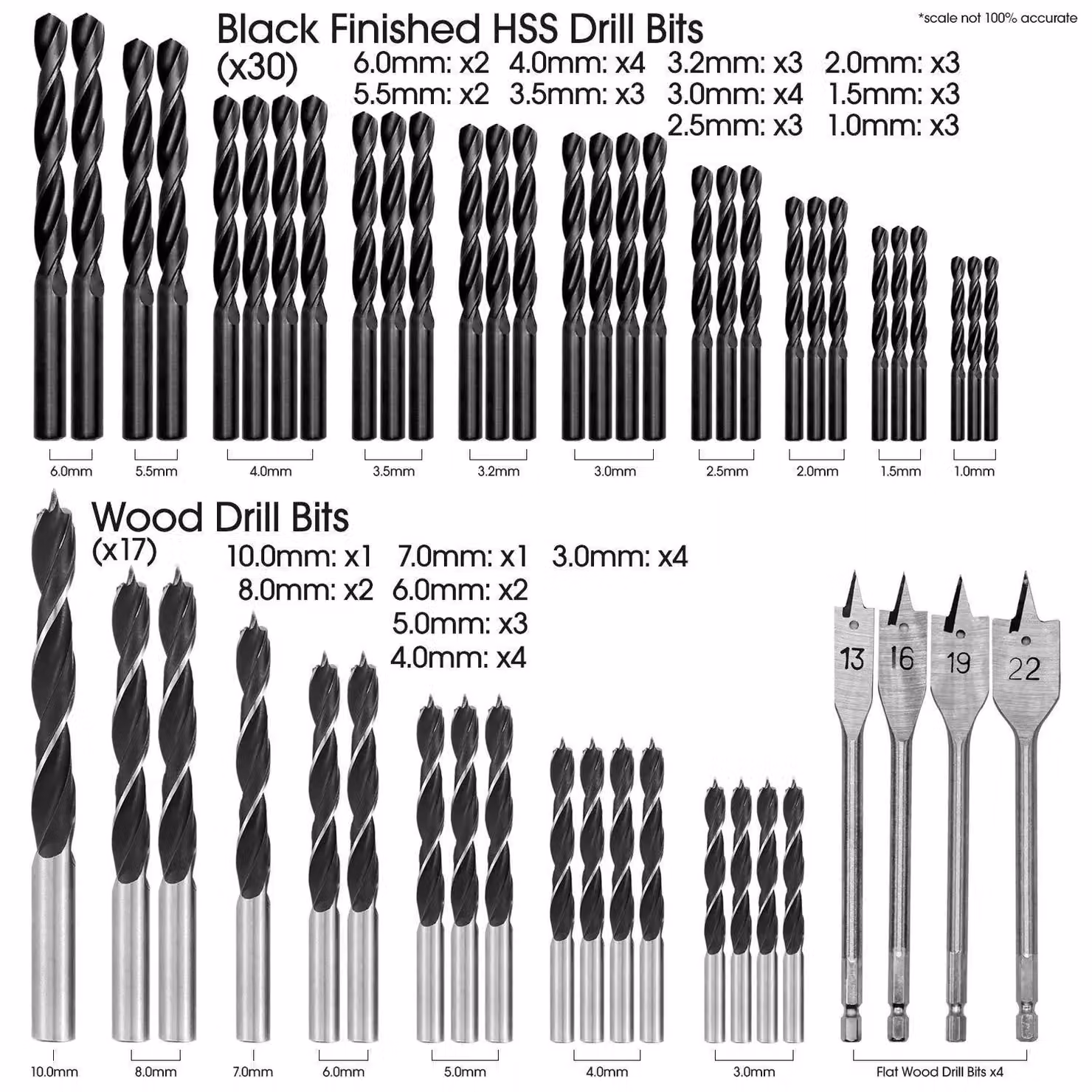 Terratek 246pc HSS Drill and Screwdriver Bit Set with Black Storage Case – 4