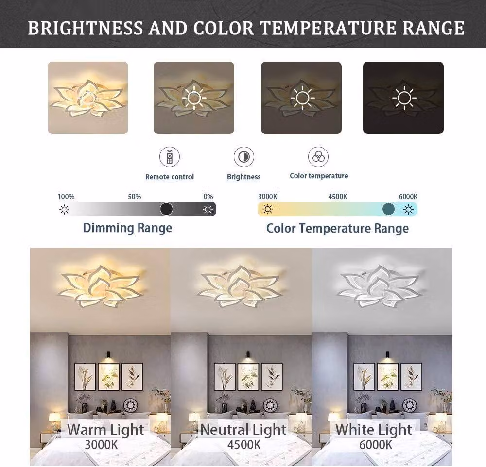 COMELY Modern Petal Dimmable LED Ceiling Light with Remote Control, 84W, White – 2