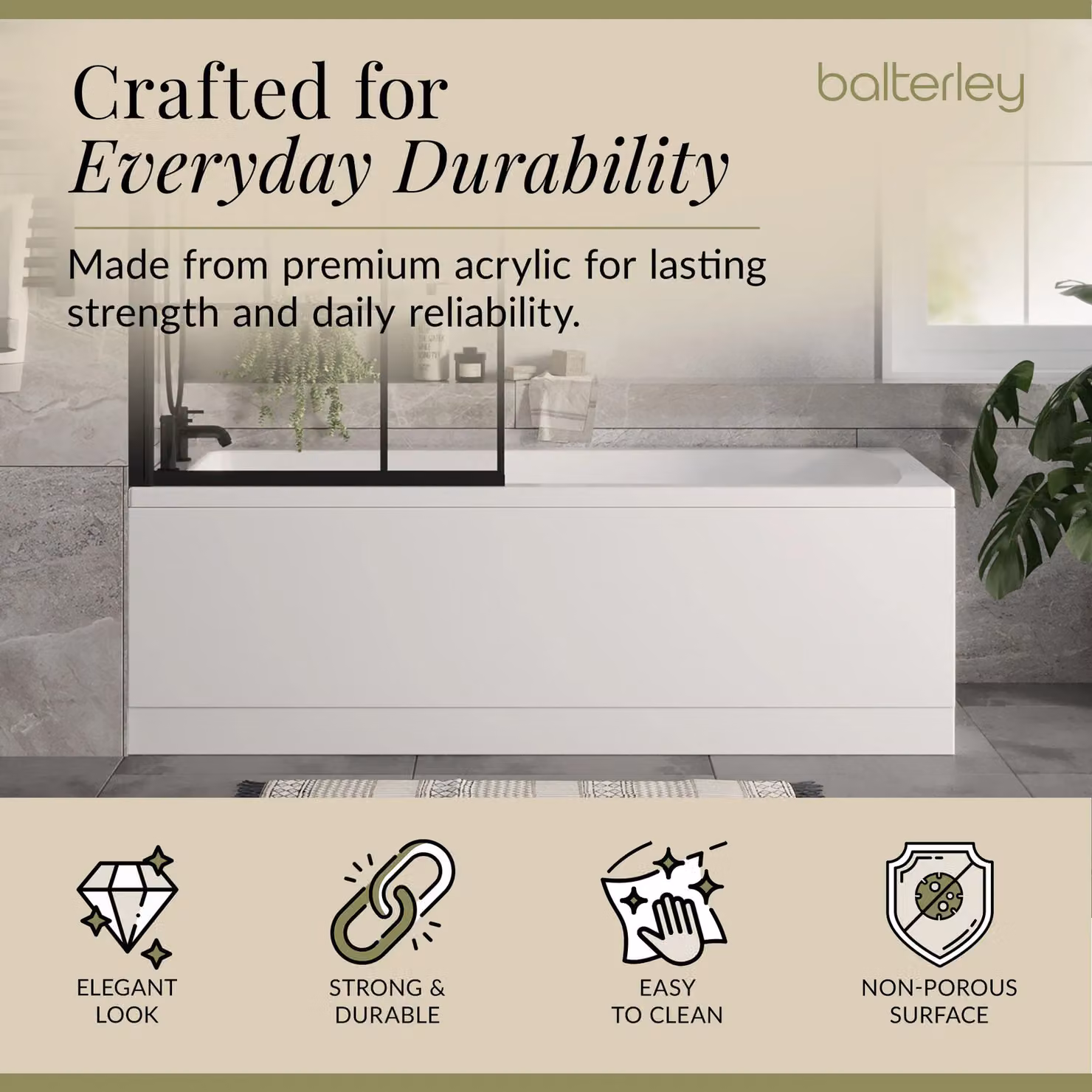 Balterley Square White Free Standing Bath Set with Leg Set and Front and End Panels W/D/H: 170 x 70 x 40 cm – 2