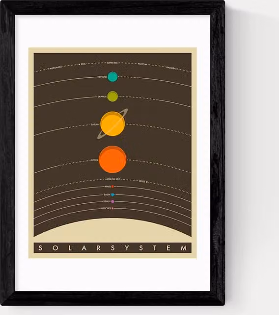 East End Prints Solar System Abstract Graphic Art Print in a Brown Frame with Black and Multicolour Details