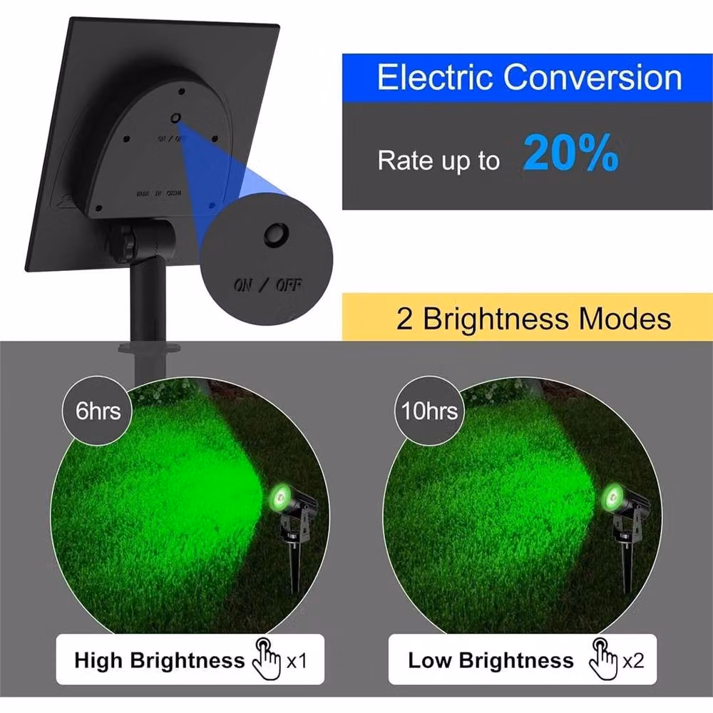 Nordara 2-in-1 Solar LED Spot Lights, Black, IP65 Waterproof with Dusk Sensor and Ground Spike – 5