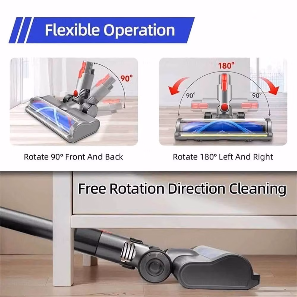 Nordara Animal Torque Direct Drive Motorhead Brush Head in Grey for V7 V8 V10 V11 V15 Vacuum Cleaners – 5