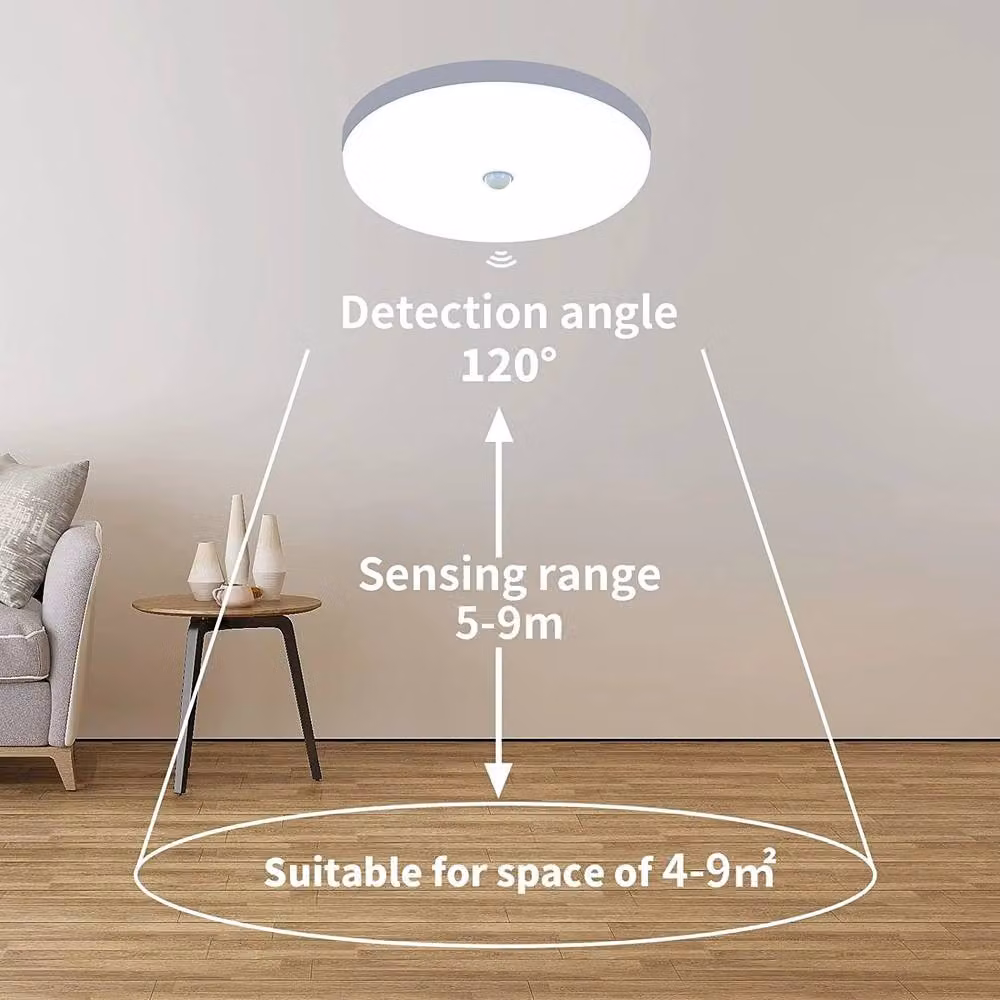 Pheashine White Motion Sensor LED Ceiling Light, 30W, 6500K Cool White, Diameter: 24 cm – 3