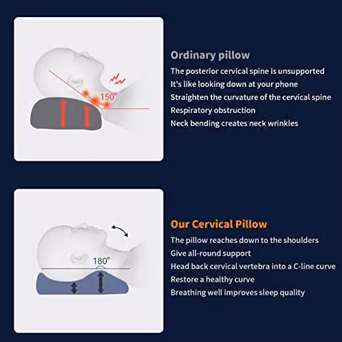 Xample Firm Memory Foam Orthopaedic Contour Pillow for Side and Back Sleepers in White – 5