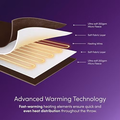 Emperial Luxury Heated Fleece Blanket in Brown, W/D/H: 160 x 130 cm – 5