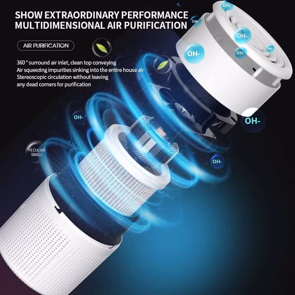 FLAVORA HEPA Air Purifier in White – 3
