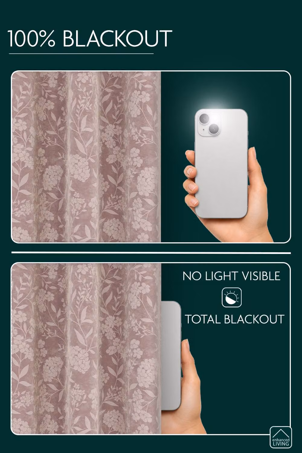 Enhanced Living Pink Floral Print 100% Blackout Thermal Eyelet Suede Curtains, Pair, Width: 168 cm, Drop: 137 cm – 3