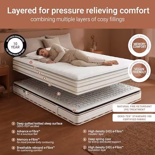 Jay-Be Ryze Memory Pocket Spring Mattress, White, W/D/H: 150 x 200 x 22 cm – 3