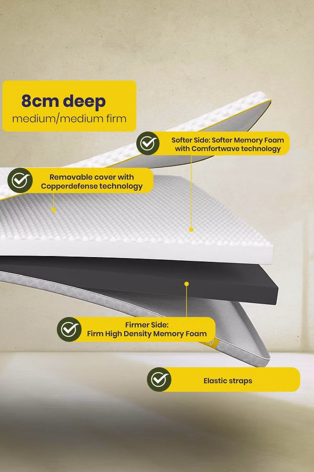 Brightr Sleep Aurora Deluxe 2 in 1 Memory Foam Mattress Topper, Medium Firm, White, EU Single – 2