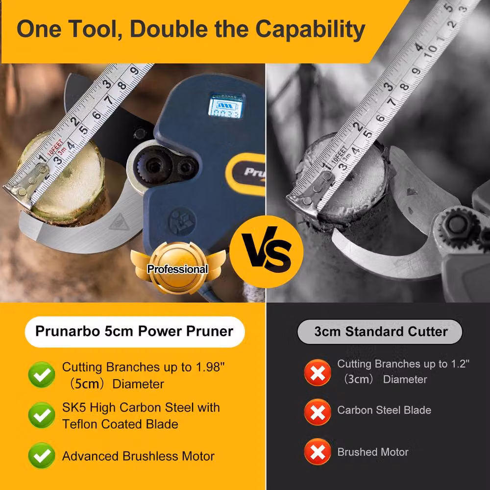 Prunarbo Powerful Electric Secateurs Kit with 2 x 4.0Ah Rechargeable Batteries, Multicolour – 6