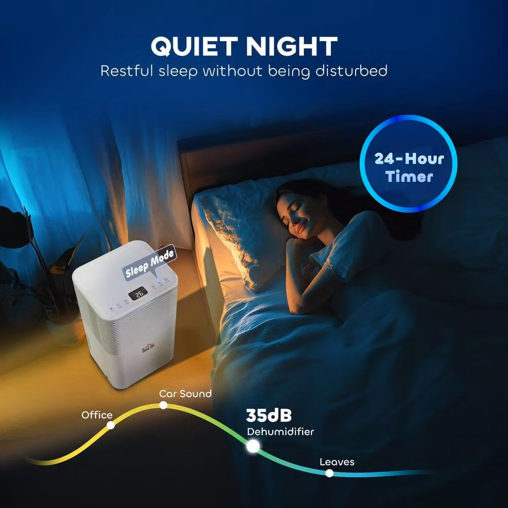 Rolipo 10L/Day Dehumidifier in White with 2L Tank, Humidity Sensor and 24H Timer – 8