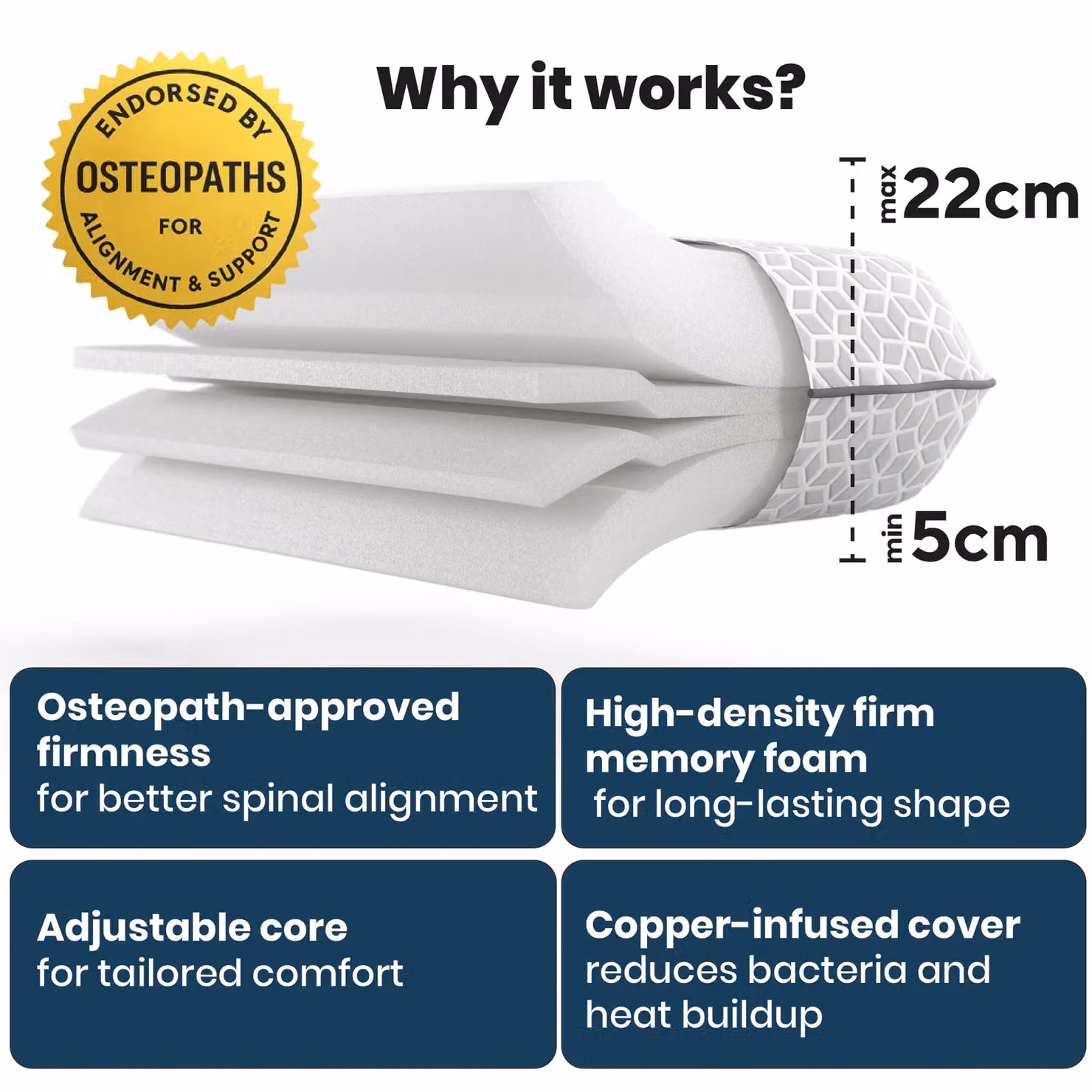 Brightr Eclipse 2 Pack Firm Memory Foam Orthopaedic Pillows in Grey for Neck and Shoulder Pain Relief – 5