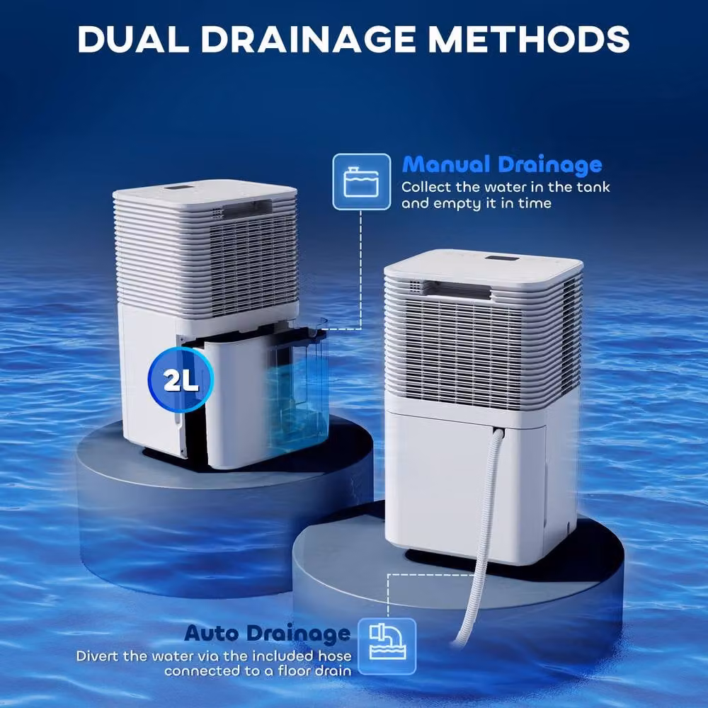 Rolipo 10L/Day Dehumidifier in White with 2L Tank, Humidity Sensor and 24H Timer – 7