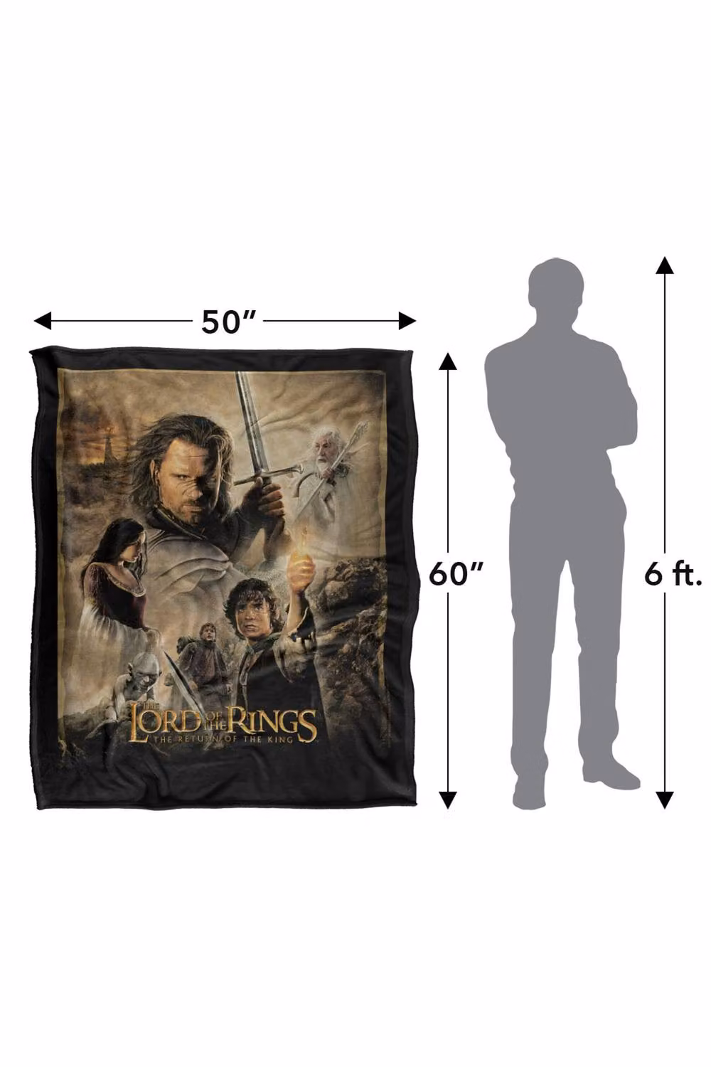 LOGOVISION Lord of the Rings Return of the King Poster Print Super Soft Fleece Throw Blanket, Multicolour, W: 91.44 cm, L: 147 cm – 8