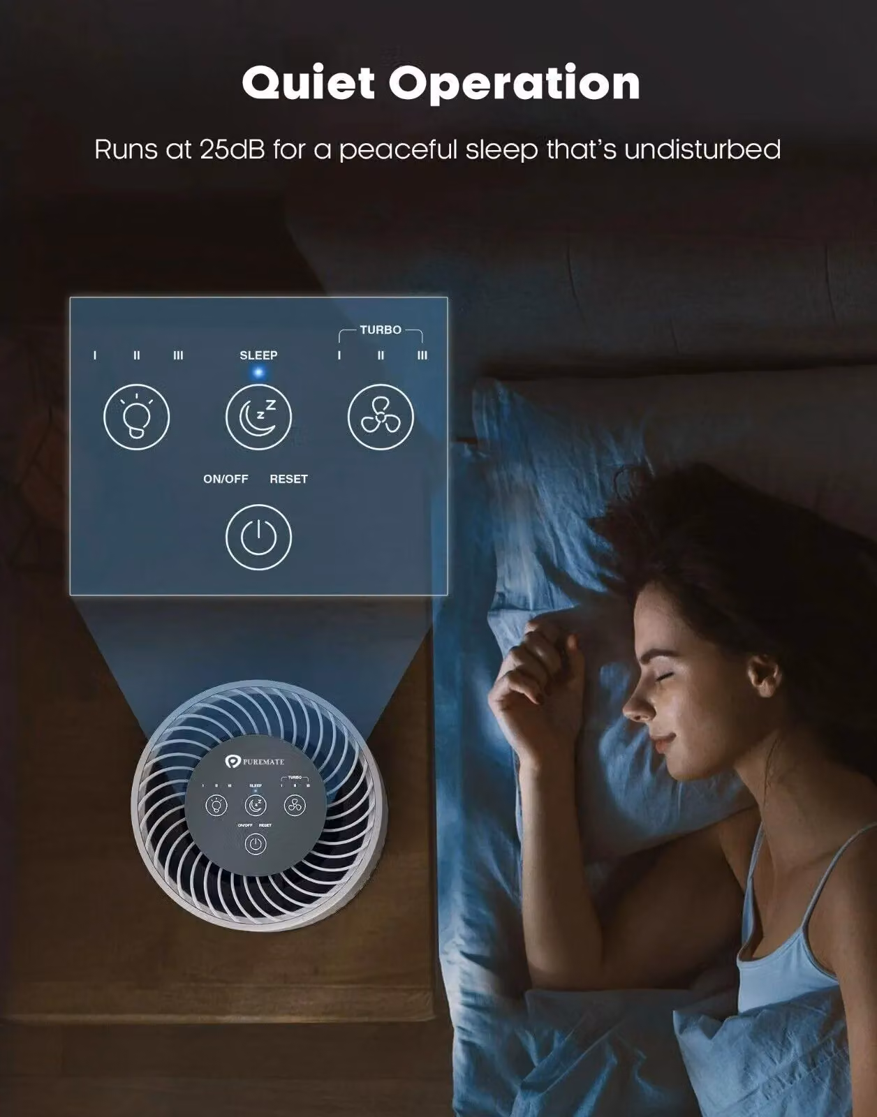 PureMate White Air Purifier with True HEPA Filter, Sleep Mode and Night Light – 3