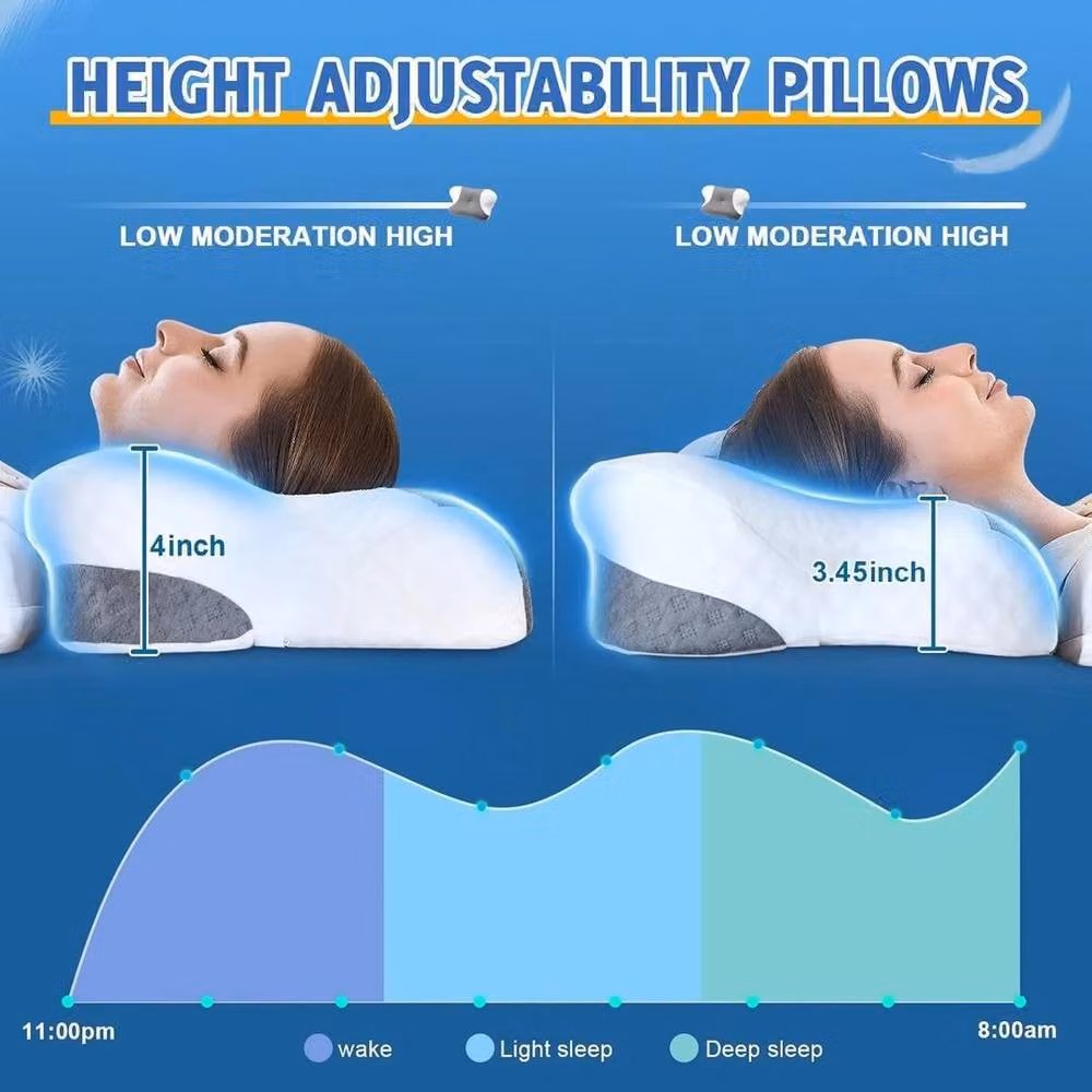 KORVIXA Single Memory Foam Cervical Neck Pillow with Breathable Removable Cover in Multicolour – 3