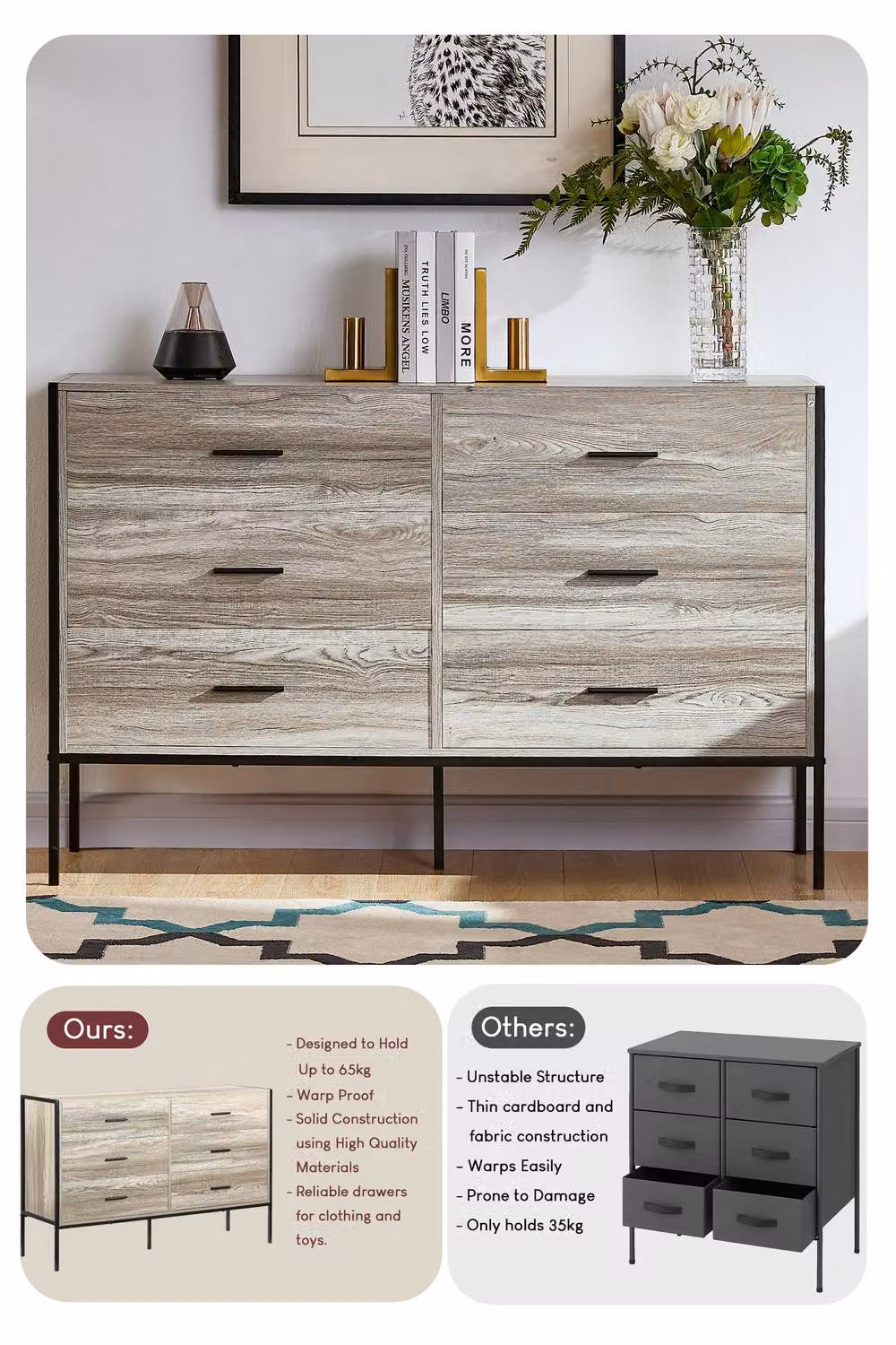 HD Designs Brooklyn 6 Drawer Chest of Drawers in Grey Industrial Style – 4