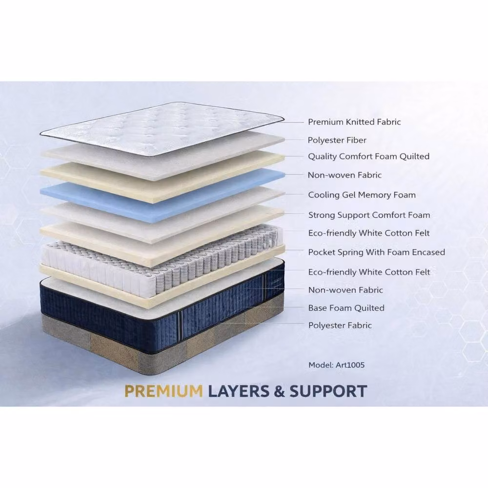 KDMD Artesa Royal Tight Top Firm Support King Size Hybrid Mattress in White, W/D/H: 150 x 200 x 30 cm – 5