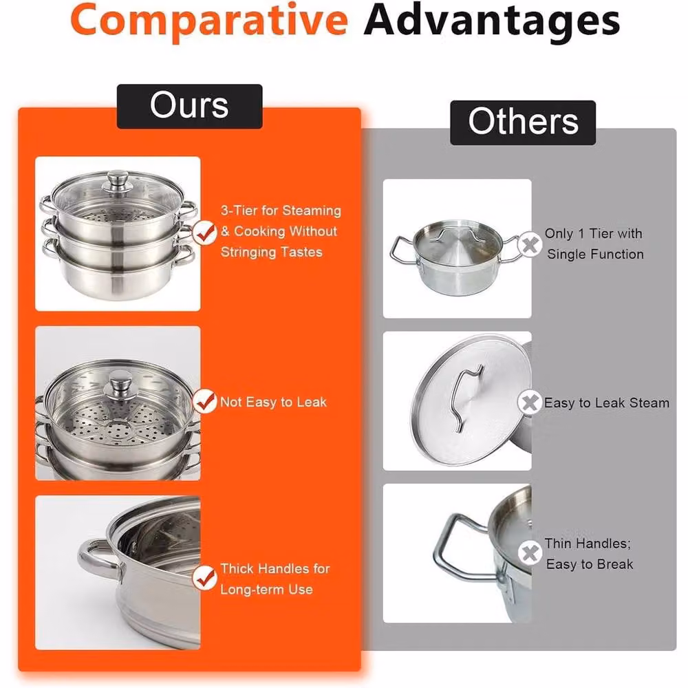 SPETLEK 3 Tier Stainless Steel Vegetable Steamer Pan Set in Silver – 2