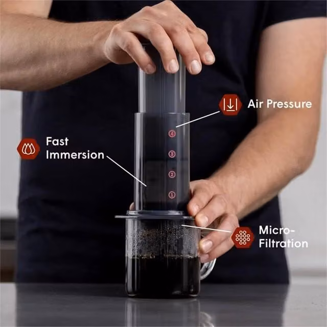 EONLION 3 in 1 Portable Coffee Maker Kit in Black – 1