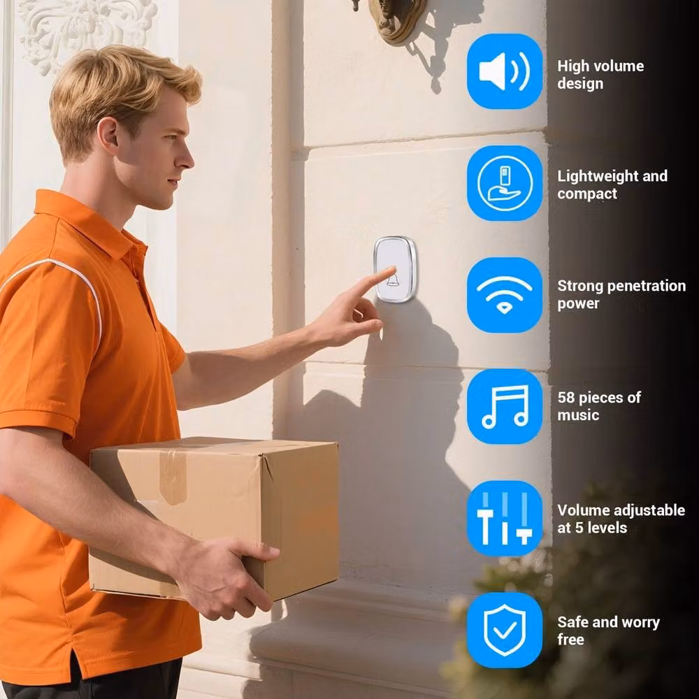 SPETLEK Long Range Plug in Cordless Home Doorbell, White – 2