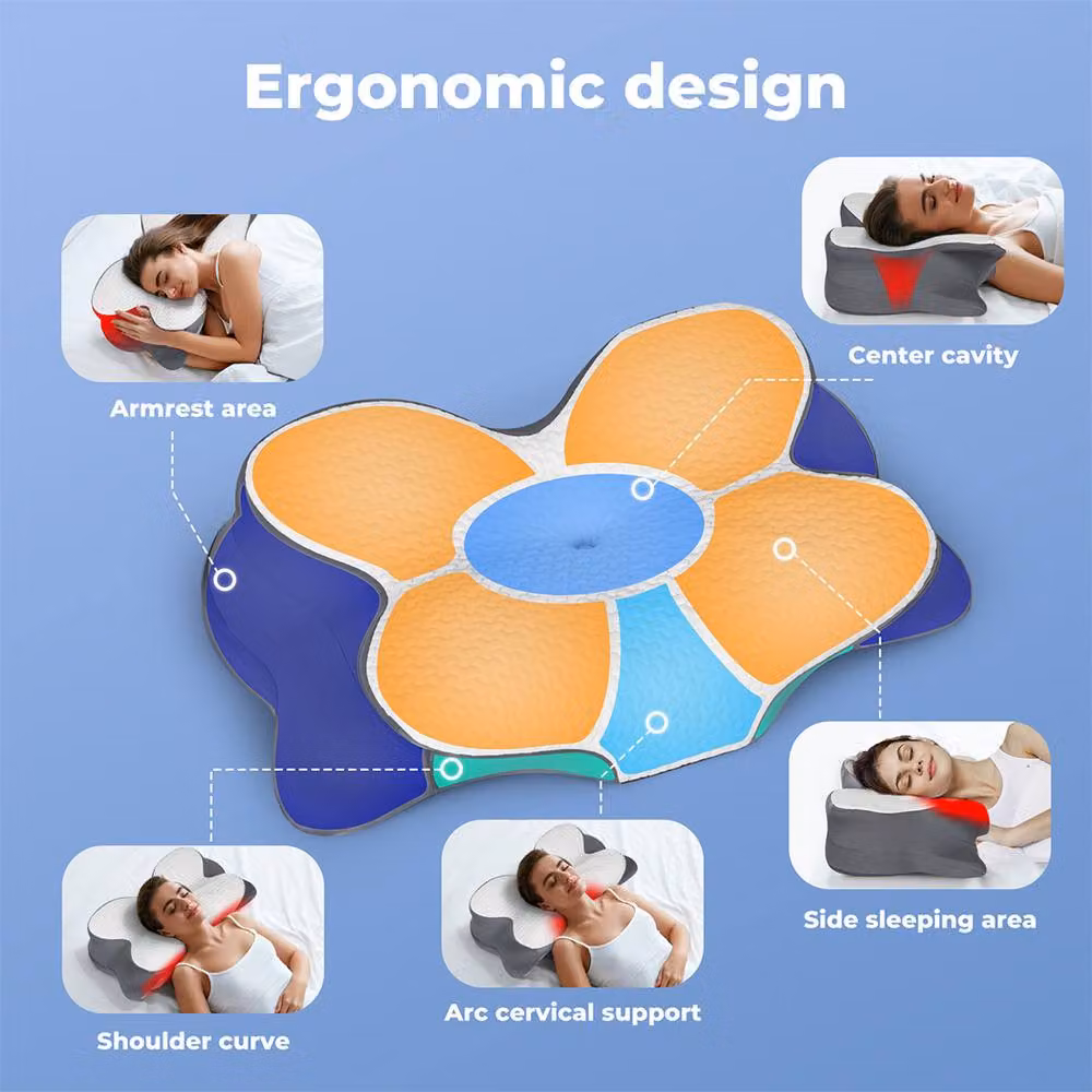Lavio Ergonomic Memory Foam Cervical Pillow with Removable Washable Cover for Neck, Shoulder and Back Pain Relief, Grey – 2