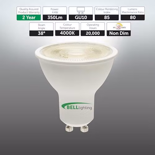 BELL Lighting GU10 LED Spotlight Bulbs, Cool White, 4.4W, 5 Pack – 2