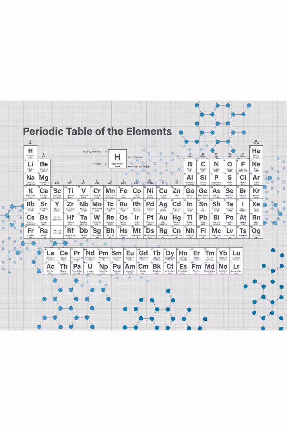 Origin Murals Periodic Table Wall Mural in Grey, W: 350 cm, H: 280 cm – 2