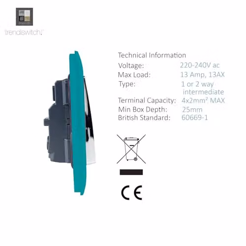 Trendi Switch 2 Gang 13 Amp Flush Socket in Turquoise – 3