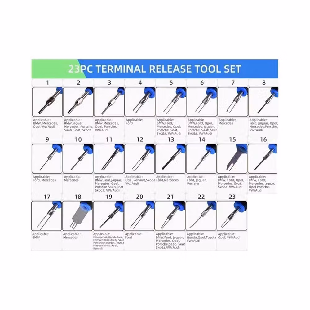 SPETLEK 23-Piece Electrical Terminal Removal Tool Kit for Wiring Crimp Connectors and Pins, Blue – 2
