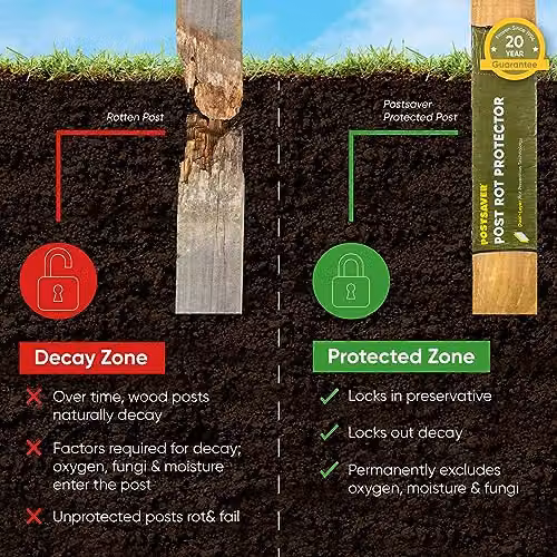 Postsaver Pack of 5 Brown Pressure-Treated Square Wood Fence Posts, W/D/H: 10.16 x 10.16 x 182.88 cm – 4