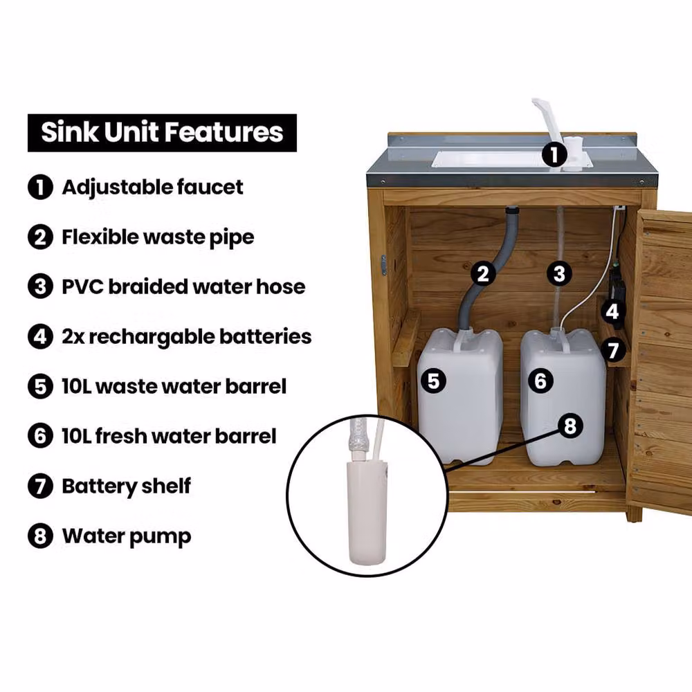 Dunster House Garden Kitchen with Left Side Sink, Brown, W: 200 cm, D: 200 cm – 4