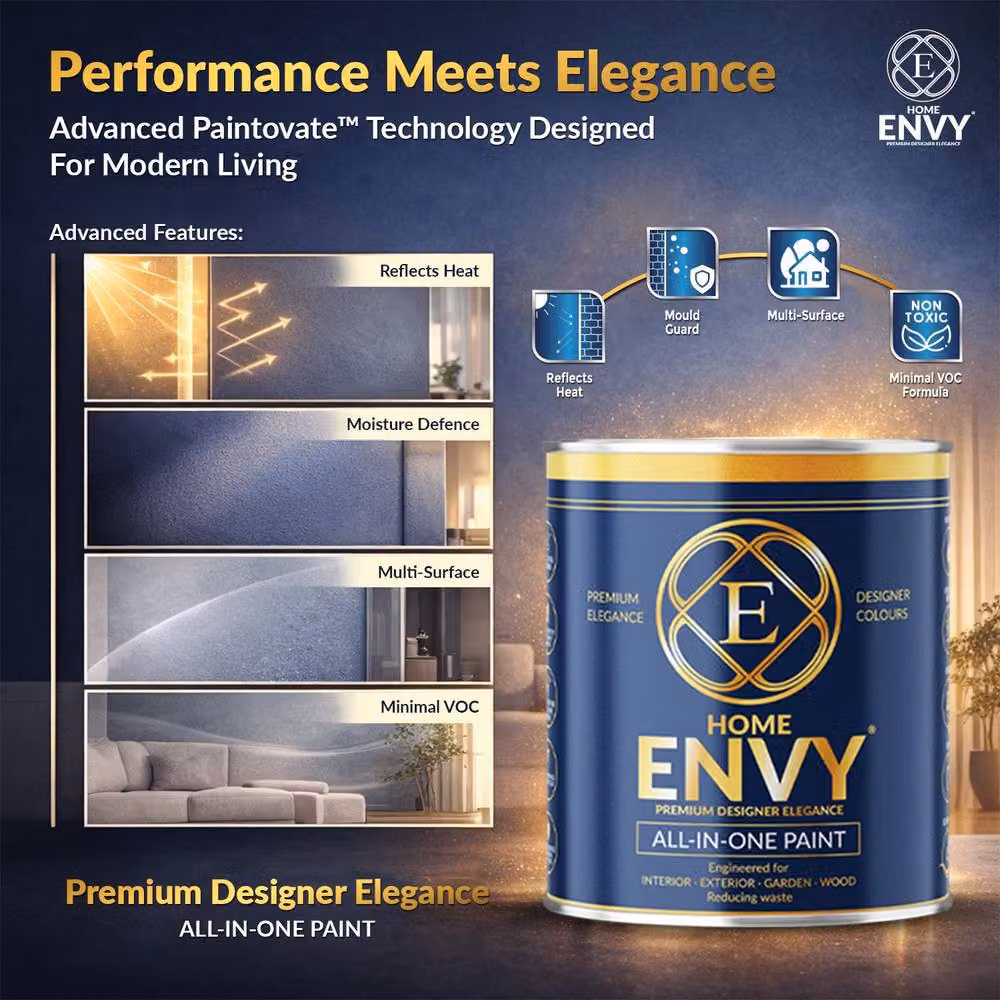 HOMES ENVY All-In-One Matt Multi Surface Indoor and Outdoor Water Based Paint, Sage Green, 0.5 l – 3