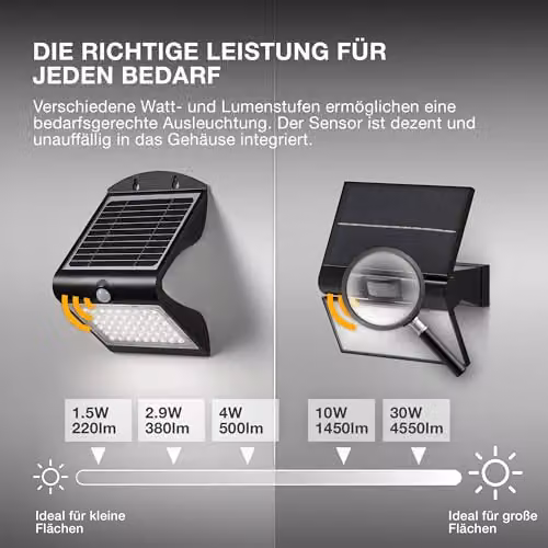 Osram Endura Solar LED Floodlight, Black, 1.5W, 200lm, with Motion and Dusk Sensors, IP65, 4000K Cool White – 4