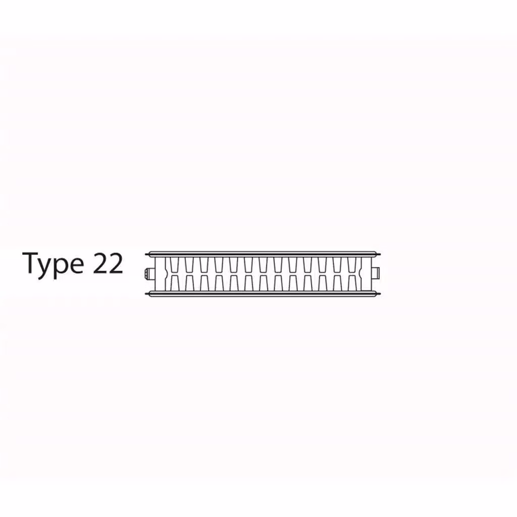 Clifton White Double Convector Panel Type 22 Radiator H 75 cm x W 140 cm – 2