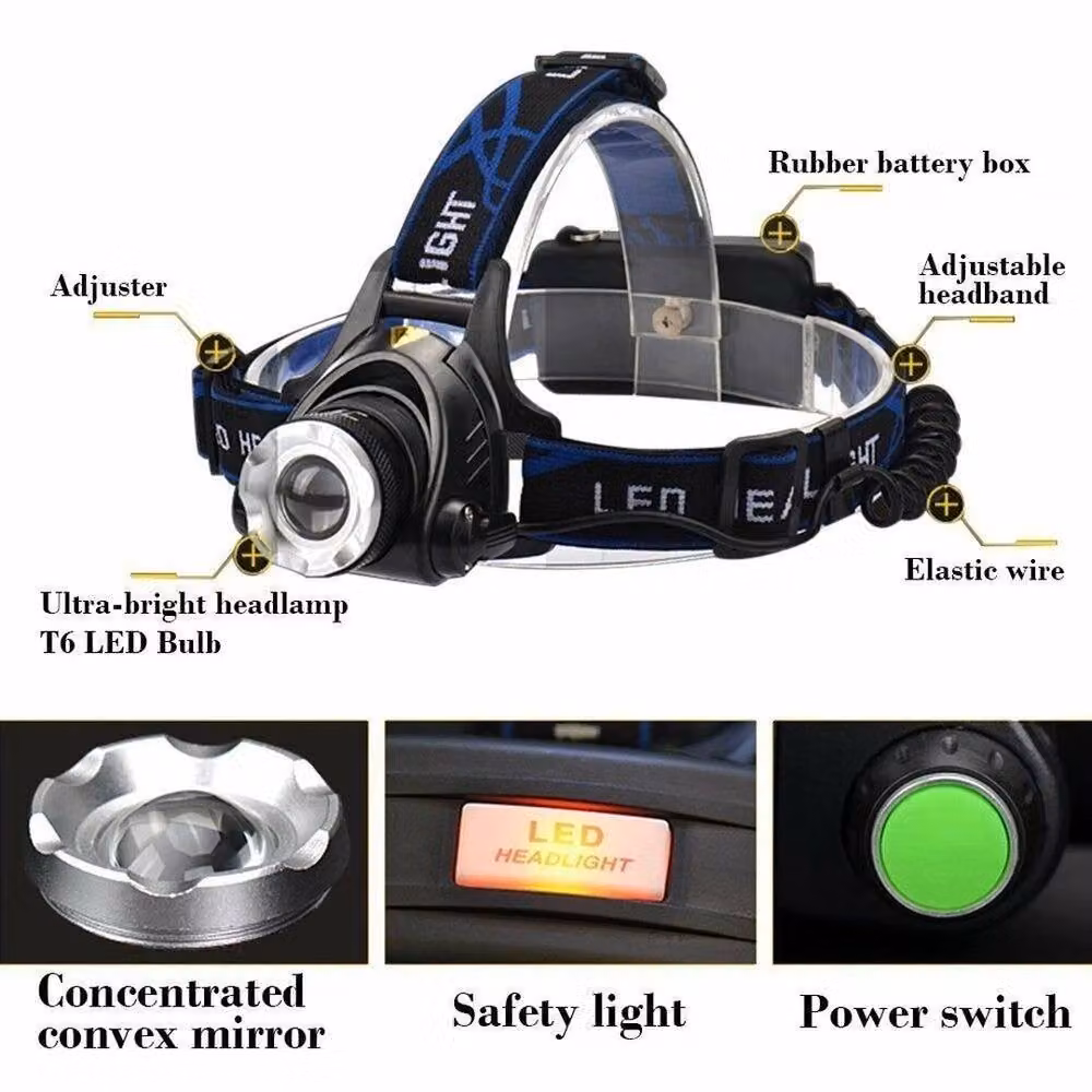 Spetlek New T6 LED Headlamp in Black – 4