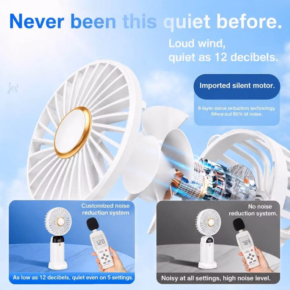 Dyzi Portable Handheld Mini Fan, Rechargeable USB-C with Stand, White – 2