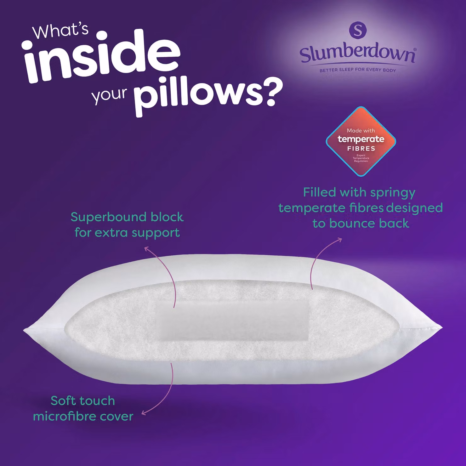 Slumberdown Climate Control Super Support Firm Pillows, 2 Pack, White, W: 74 cm, H: 48 cm – 4