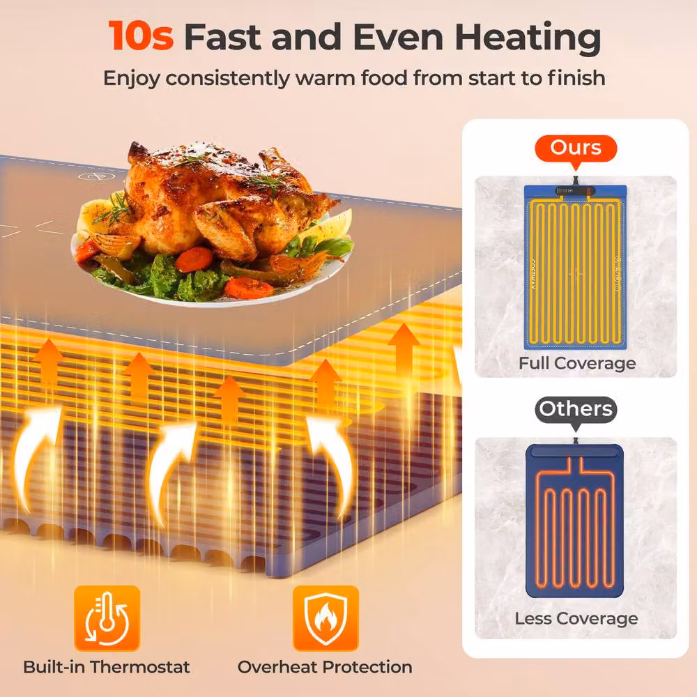 Costway 260W Electric Food Warming Mat, Rollable and Portable Silicone Warming Tray in Blue – 7