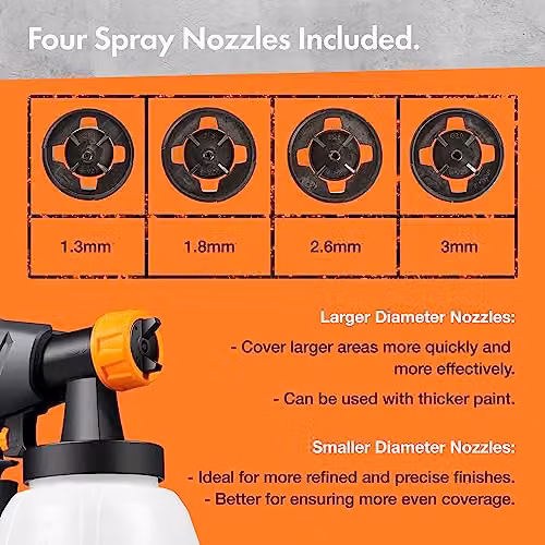 VonHaus 800W Electric Handheld Paint Sprayer in Grey and Orange with 1300ml Cup and Adjustable Spray Pattern – 4