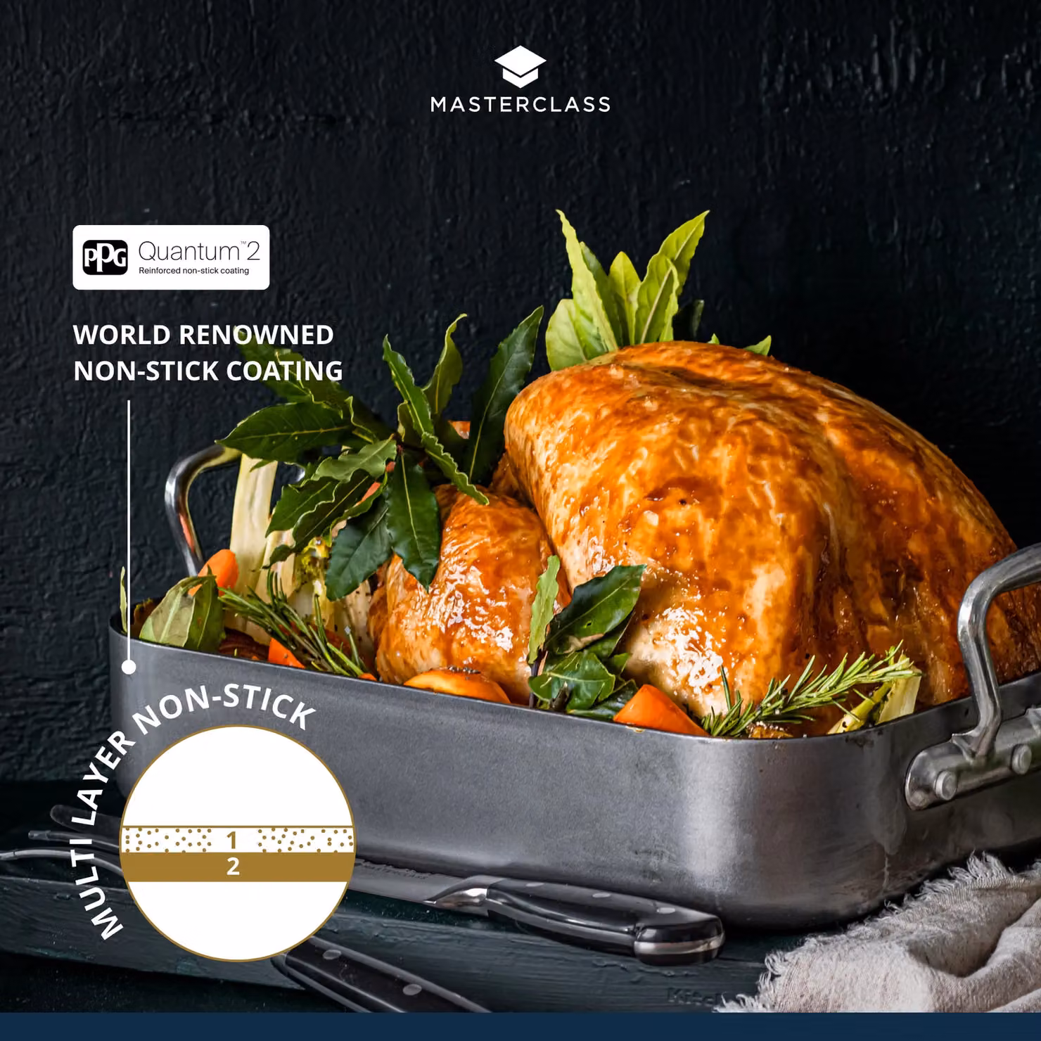 MasterClass Non-Stick Rectangular Roasting Pan with Handles in Grey – 9