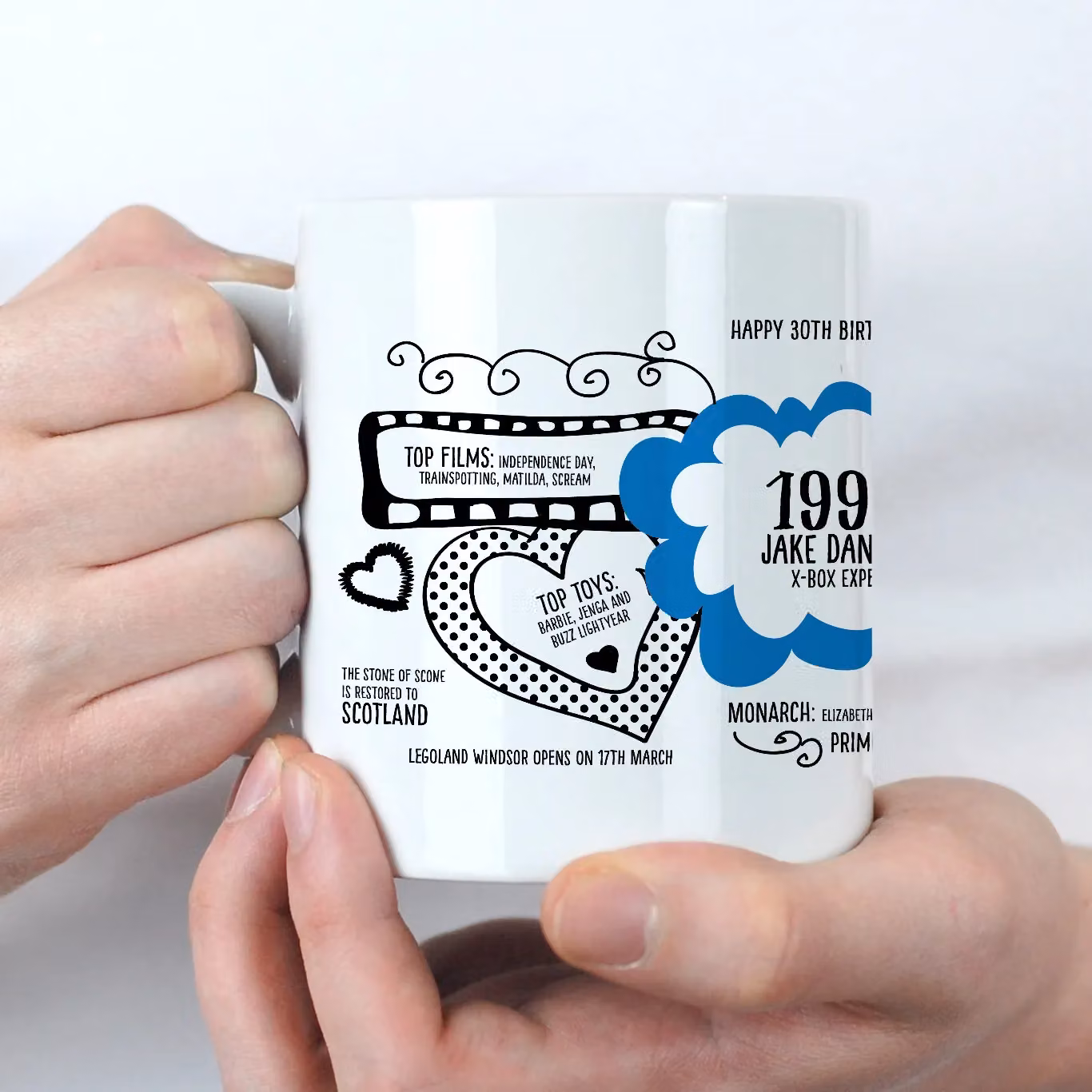 Afewhometruths Personalised 30th Birthday Mug - Key Moments from 1996 in Blue and White – 3