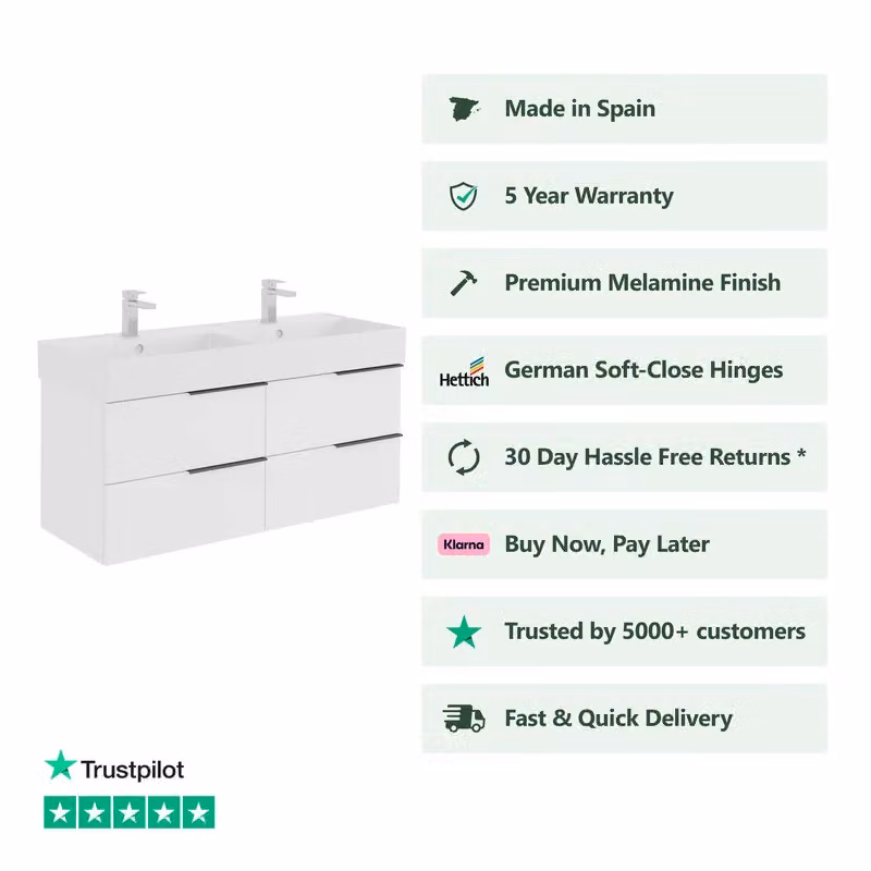 Banyetti Celtic Wall Hung Bathroom Vanity Unit with Veneto 2 Tap Hole Basin, Gloss White, W: 120 cm, D: 45 cm, H: 48 cm – 2