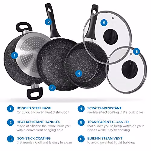 joeji's Kitchen 3 Piece Non Stick Frying Pan, Saucepan and Lid Set with Cool Touch Handles, Black – 3