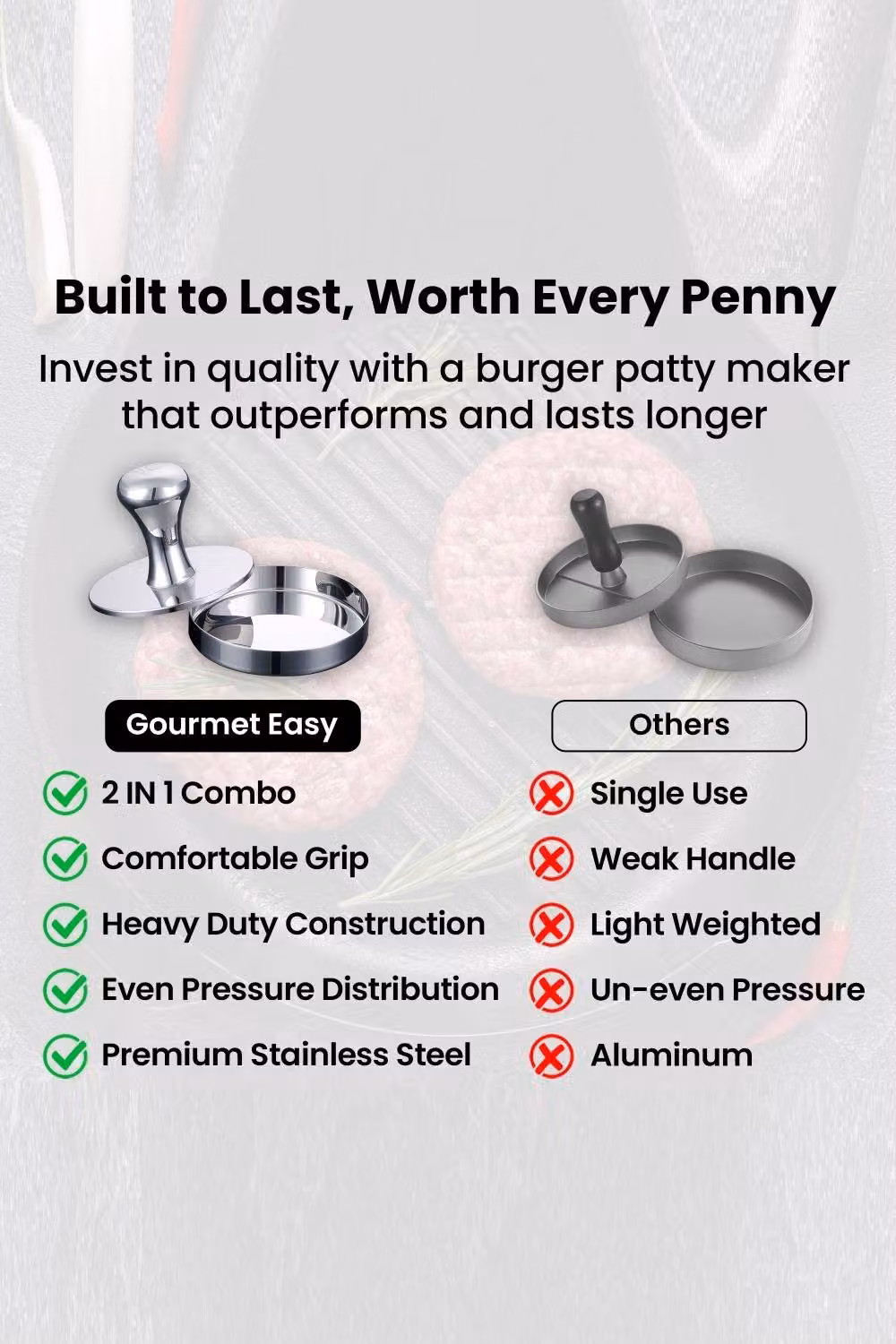 Gourmet Easy 2-in-1 Stainless Steel Burger Press and Patty Maker, Silver – 5