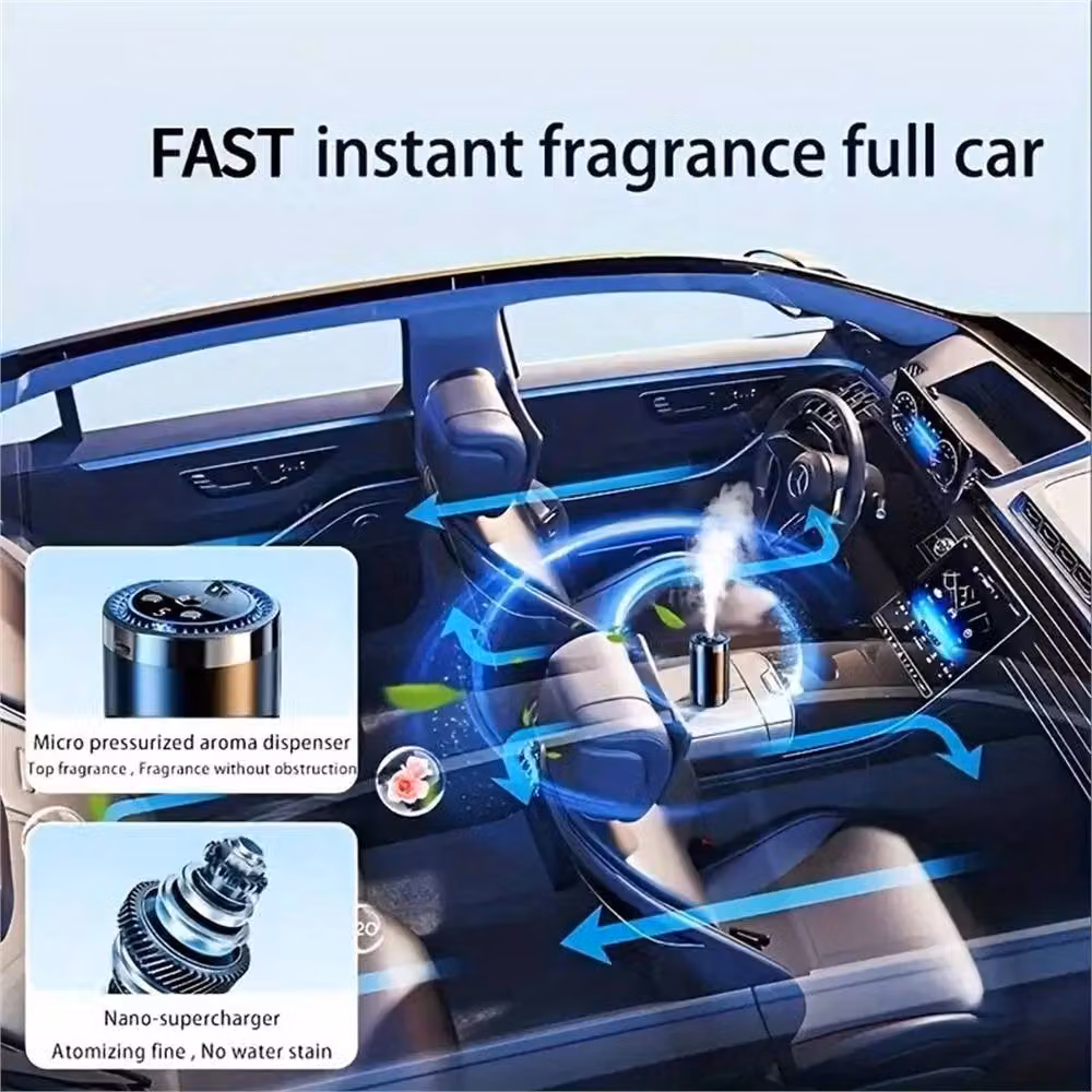 SPETLEK Portable Car Electric Aromatherapy Diffuser in Black – 3