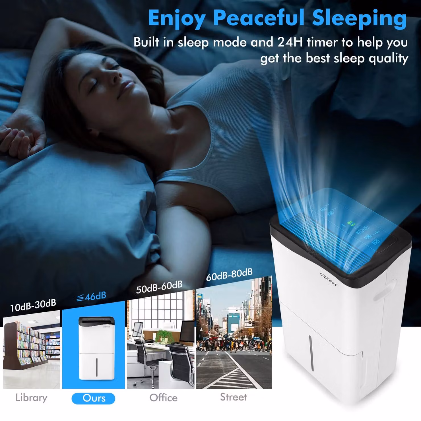 Costway Smart Dehumidifier with WiFi and App Control, 50L/Day Capacity, White – 2