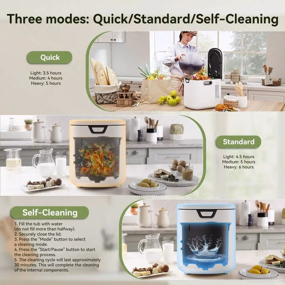 PAWNORA 4L Electric Kitchen Composter in White – 4